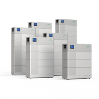 Enershare Energy-Core 19.2 kWh